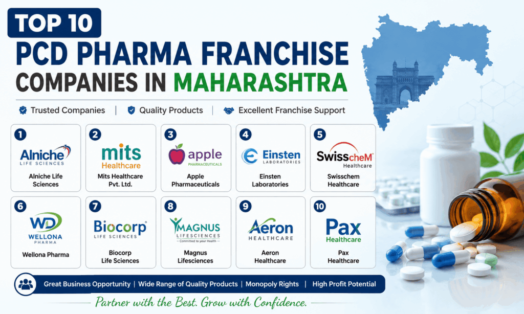 Top 10 PCD Pharma Franchise Companies in Maharashtra (2026)