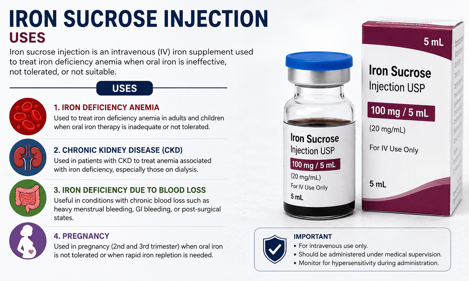 Iron Sucrose Injection Uses: Benefits