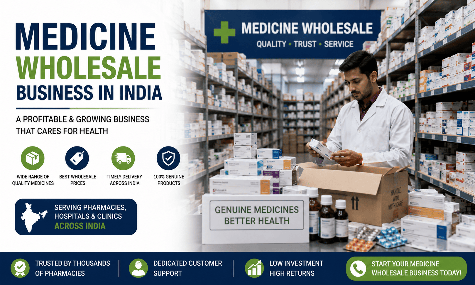 Medicine Wholesale Business in India