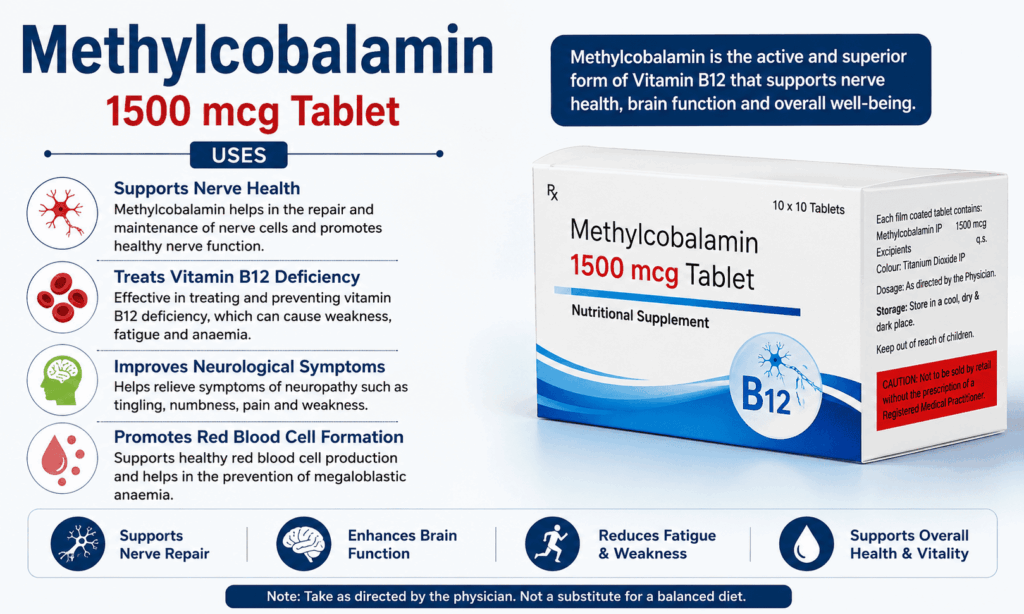 Methylcobalamin 1500 mcg Tablet Uses