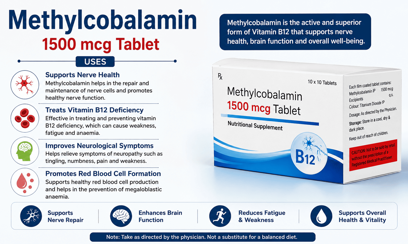 Methylcobalamin 1500 mcg Tablet Uses Benefits & Popular Brands in India