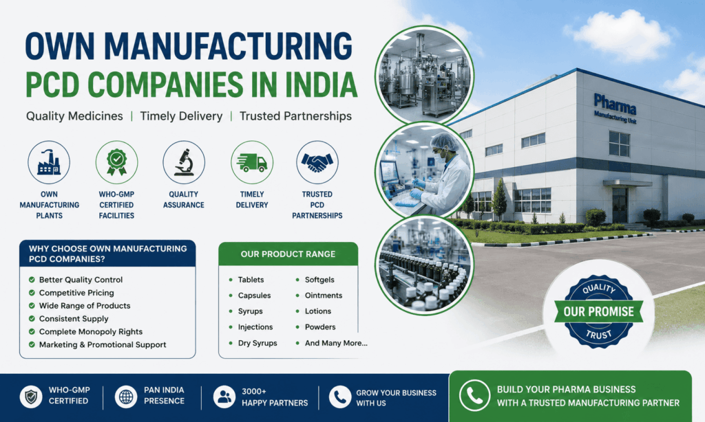 Own Manufacturing PCD Pharma Companies in India (2026)