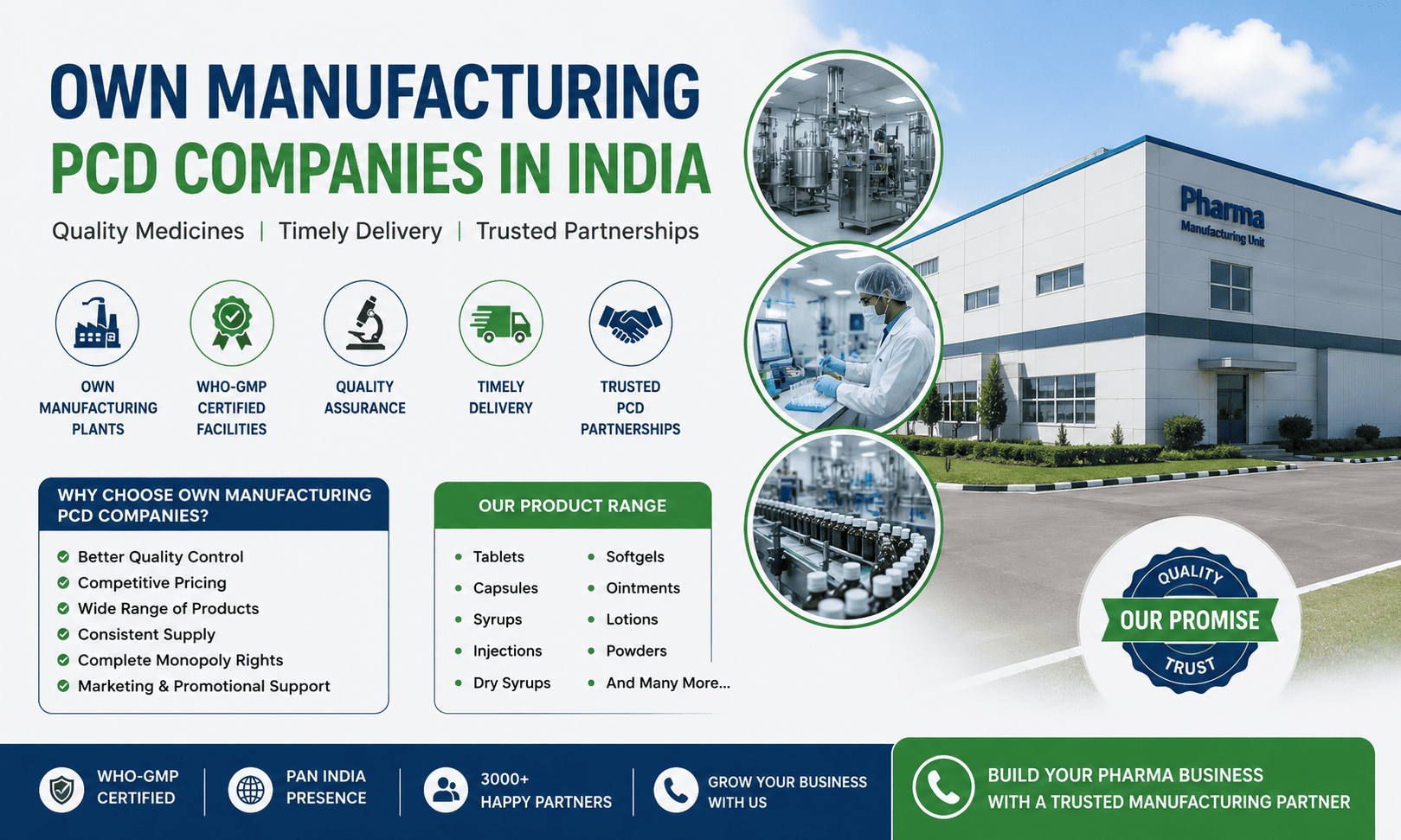 Own Manufacturing PCD Pharma Companies in India (2026)