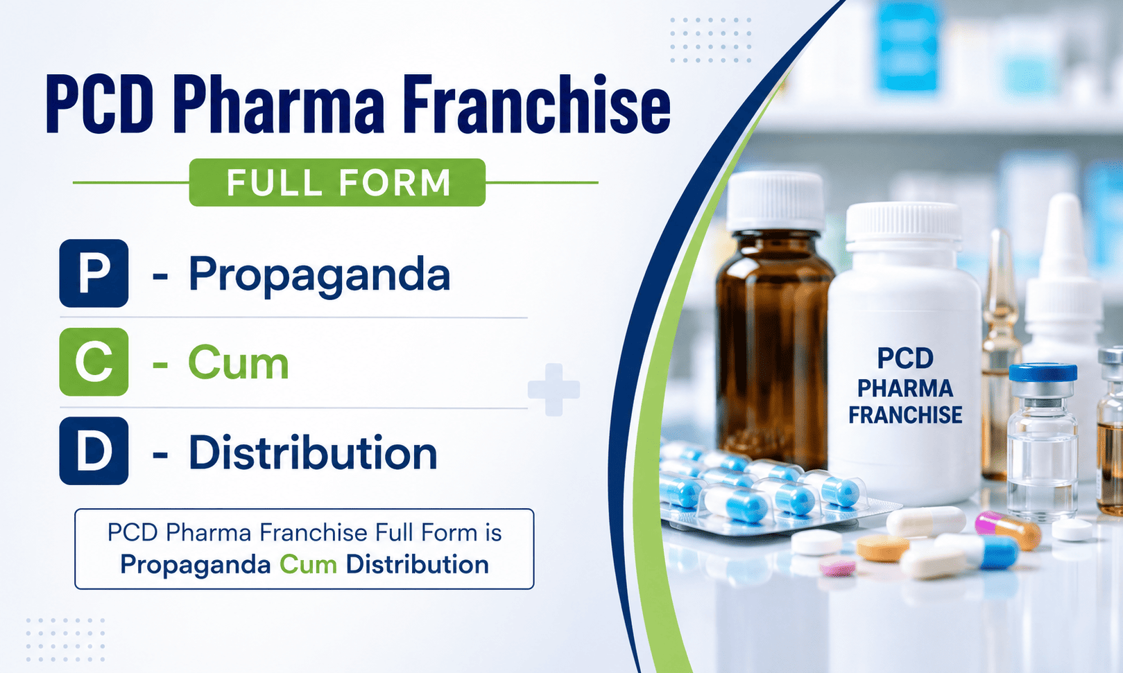 PCD Pharma Franchise Full Form