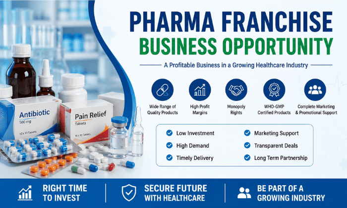 Pharma Franchise Business Opportunity in India