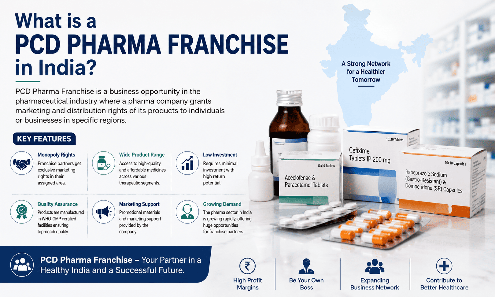 What is a PCD Pharma Franchise in India?