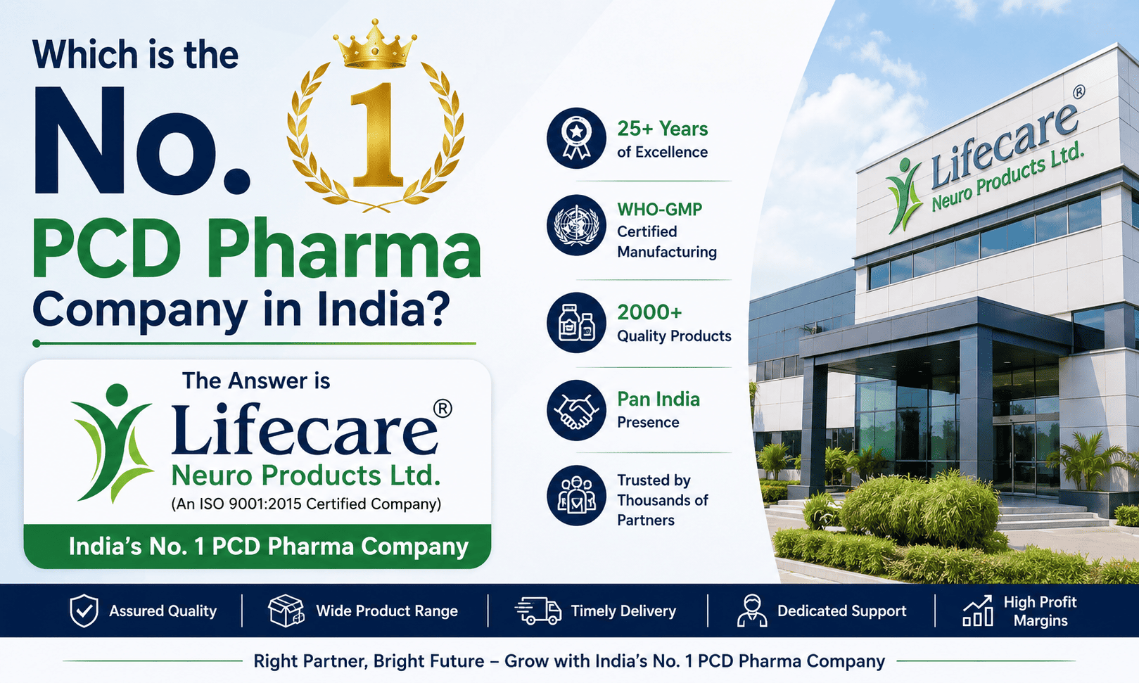 Which Is the No. 1 PCD Pharma Company in India?