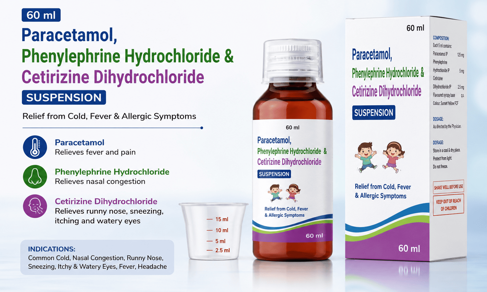 Paracetamol Phenylephrine Hydrochloride and Cetirizine Dihydrochloride Suspension