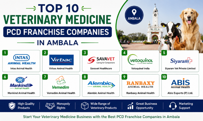 veterinary PCD franchises in Ambala